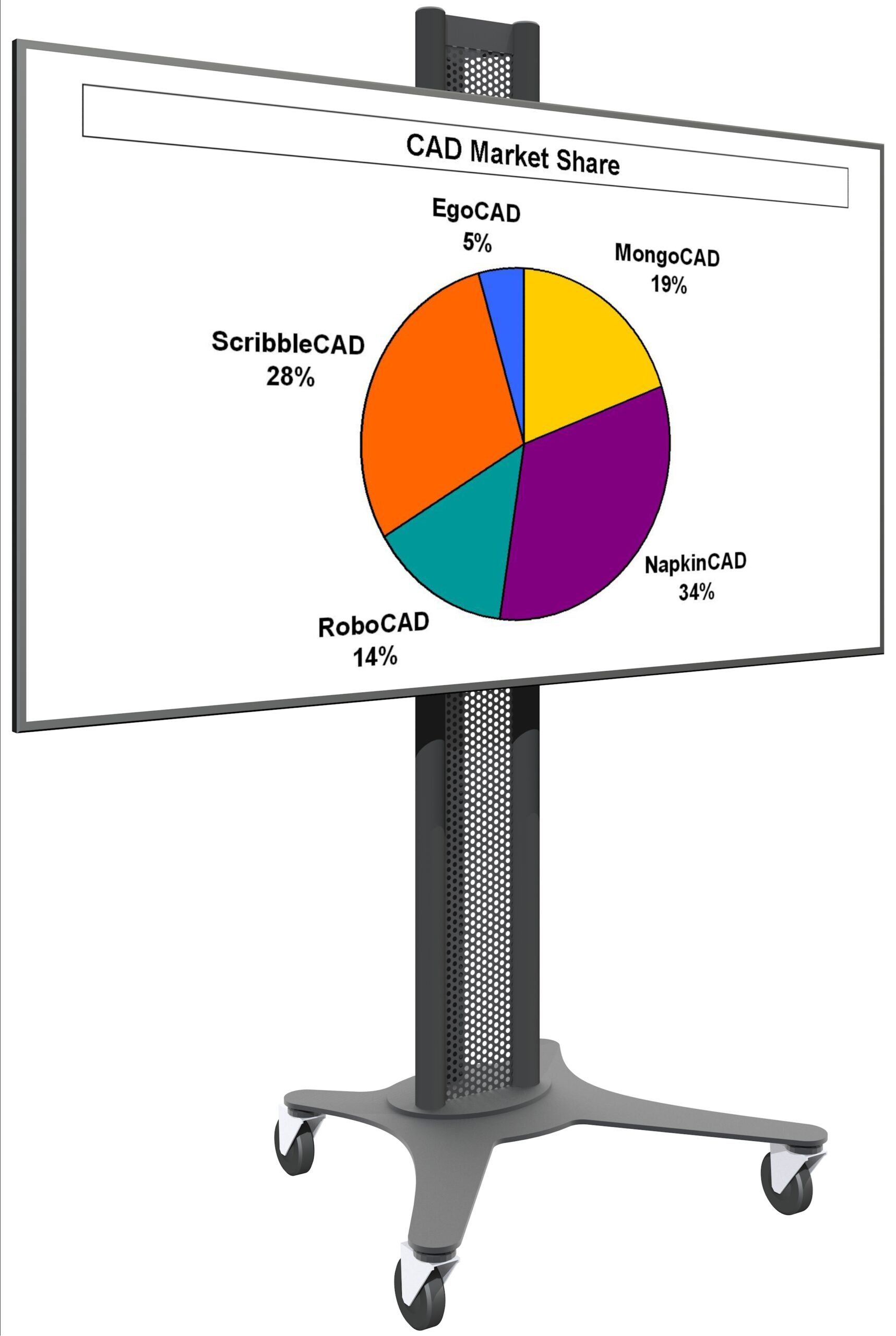 VideoScreen-TV-Model